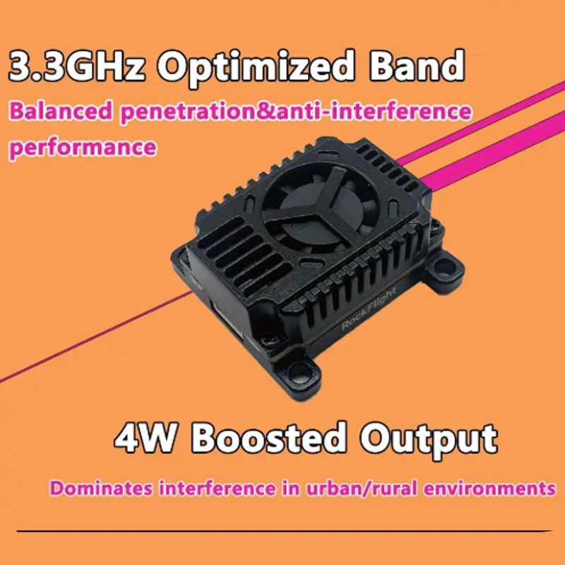SLONWAKE FPV 3.3G 16CH 4000mW  – Drone Receiver recenzja i cena