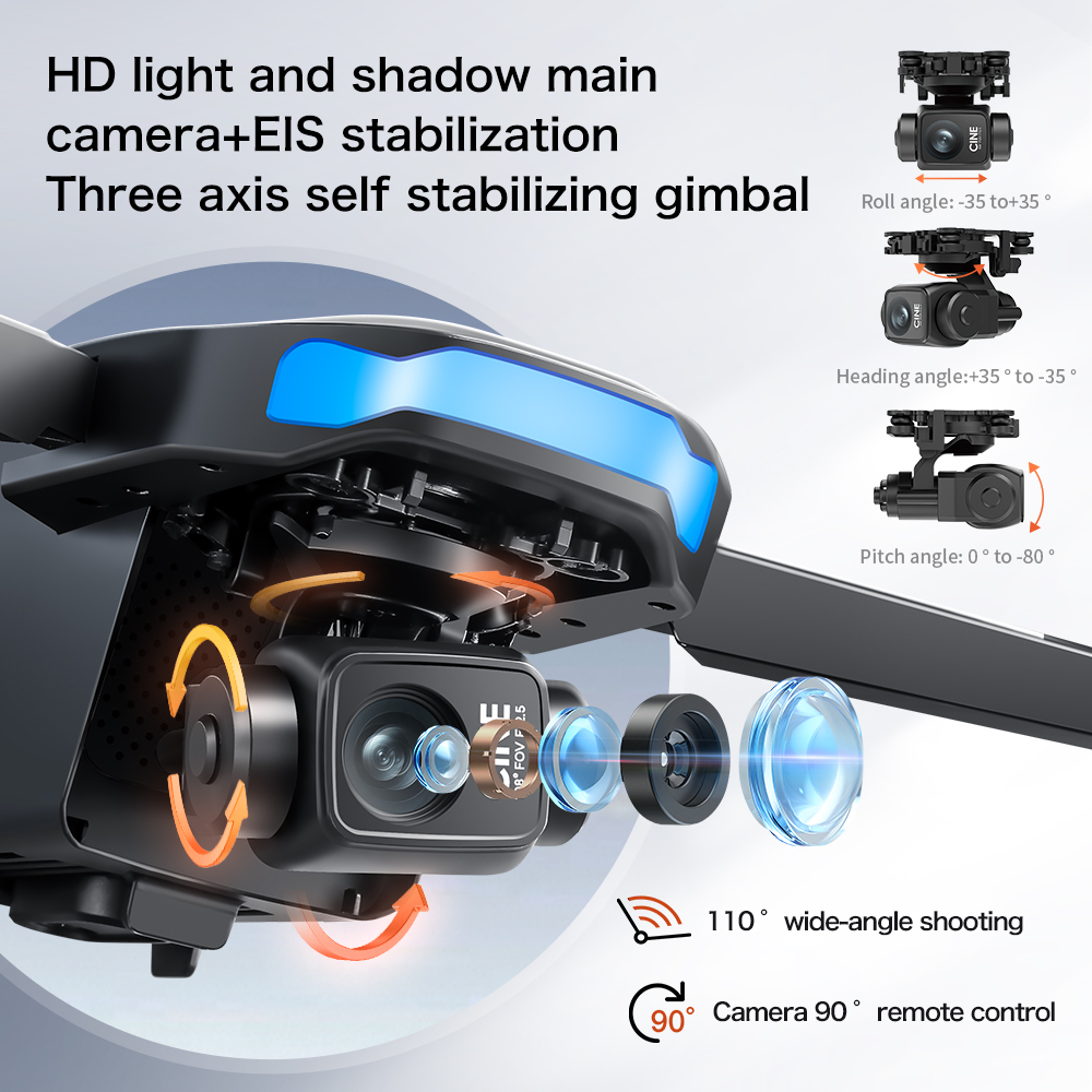 Nowy dron S-X1 MAX GPS 8K Prof – Drone Gimbal recenzja i cena
